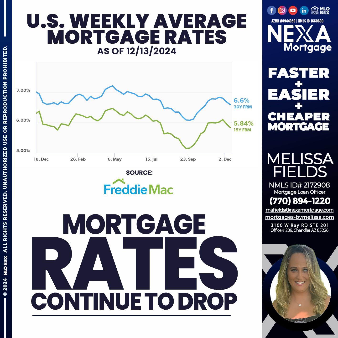 MORTGAGE RATES - Melissa Fields -Mortgage Loan Officer