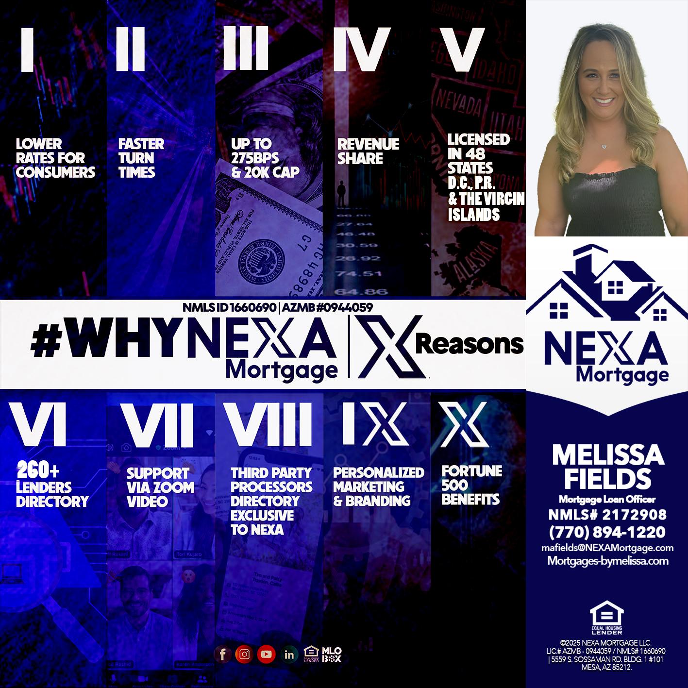 WHYNEXA TOP X - Melissa Fields -Mortgage Loan Officer