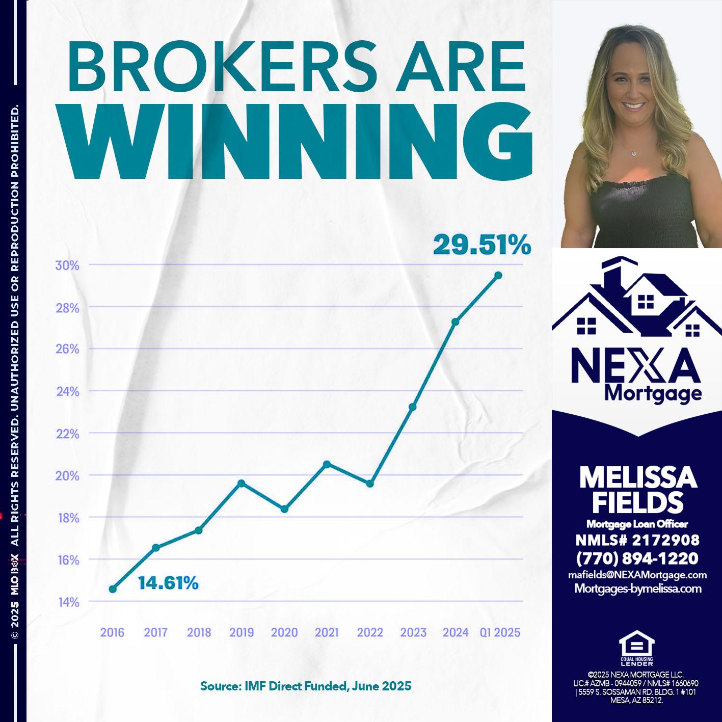 BROKERS ARE WINNING - Melissa Fields -Mortgage Loan Officer