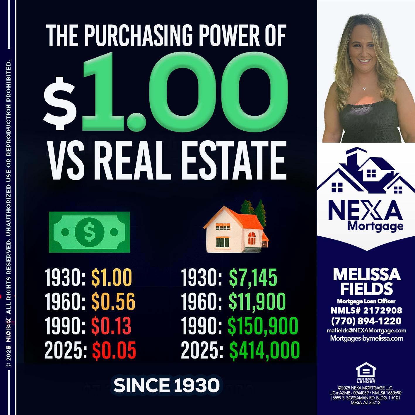 THE PURCHASING - Melissa Fields -Mortgage Loan Officer