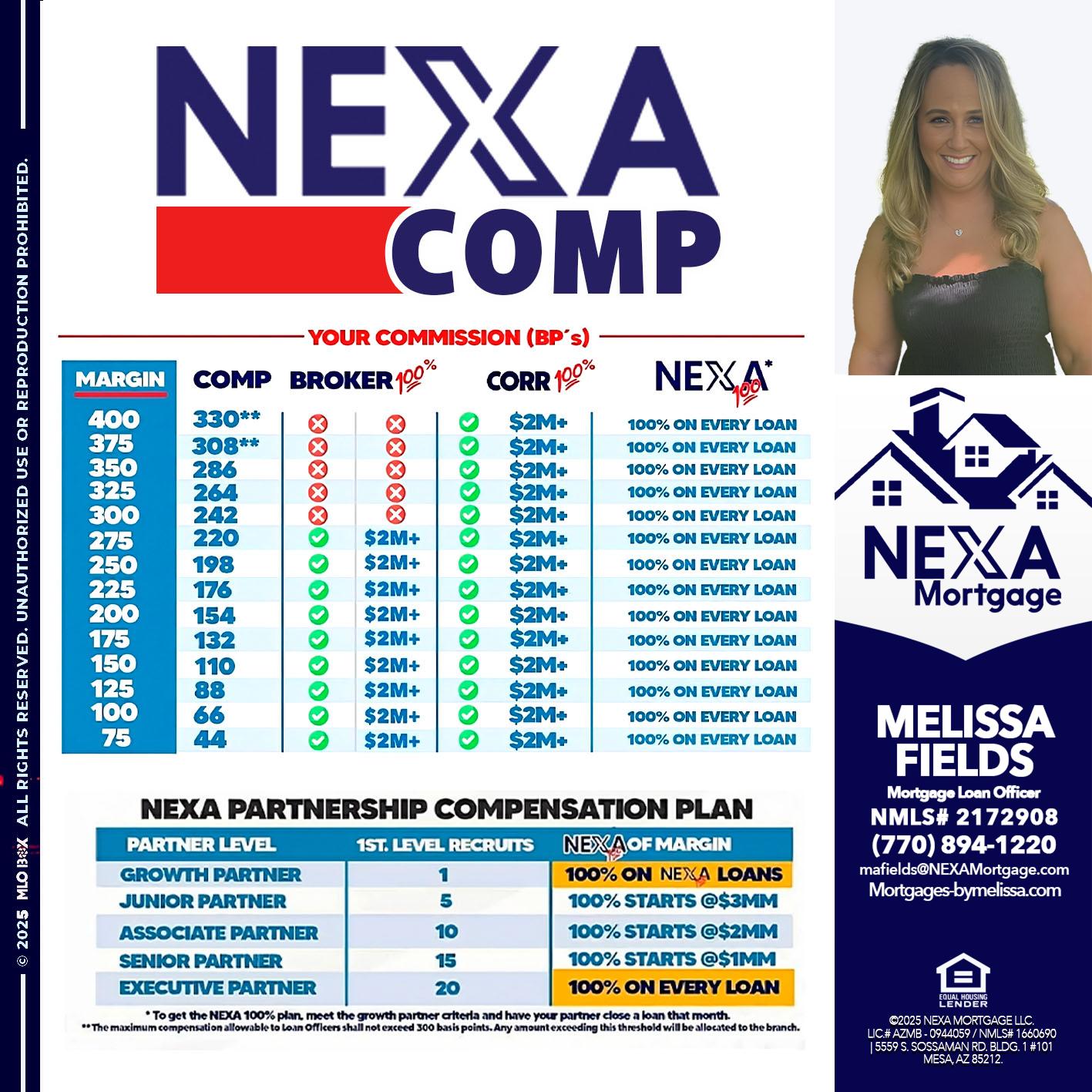 NEXA COMP - Melissa Fields -Mortgage Loan Officer