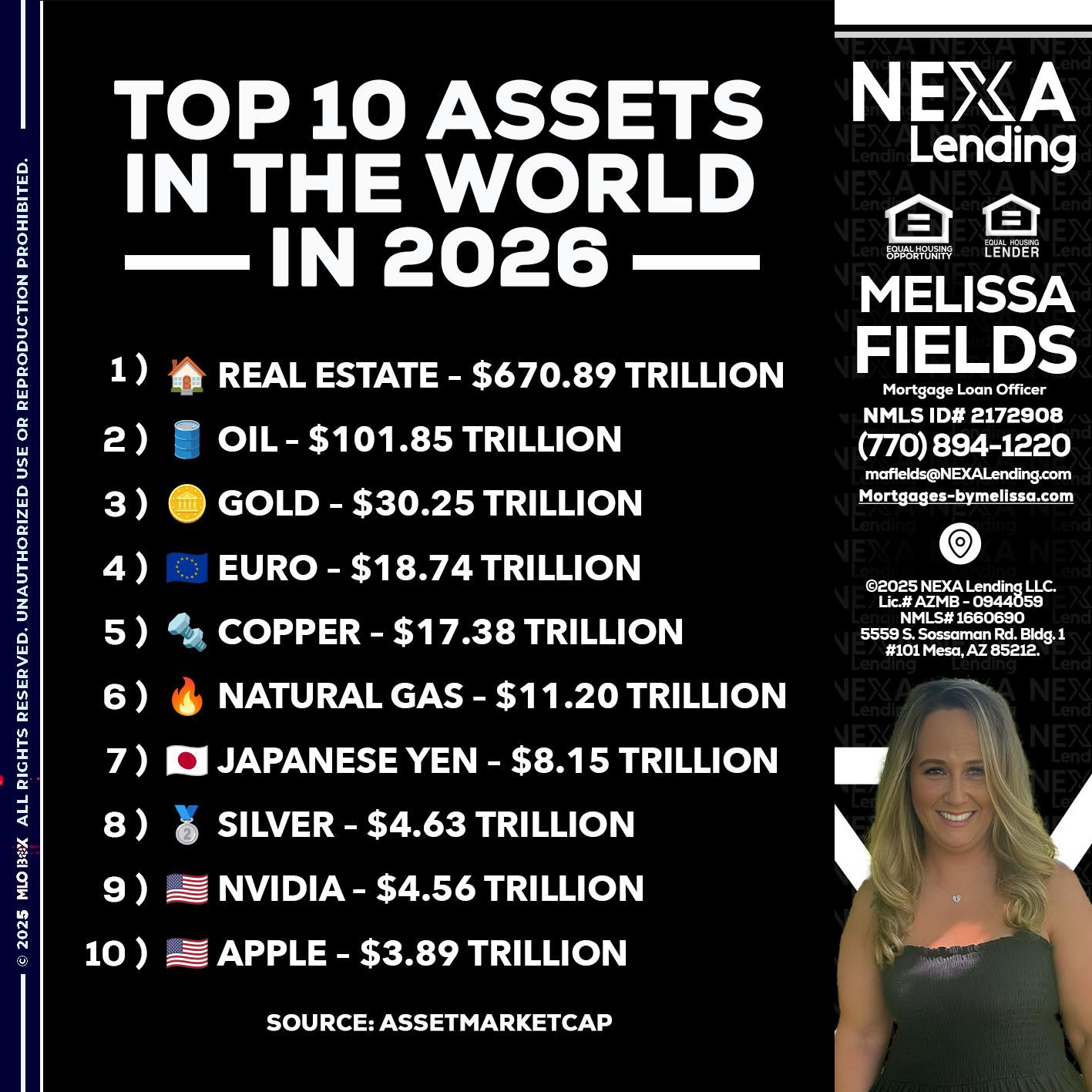top 10 - Melissa Fields -Mortgage Loan Officer