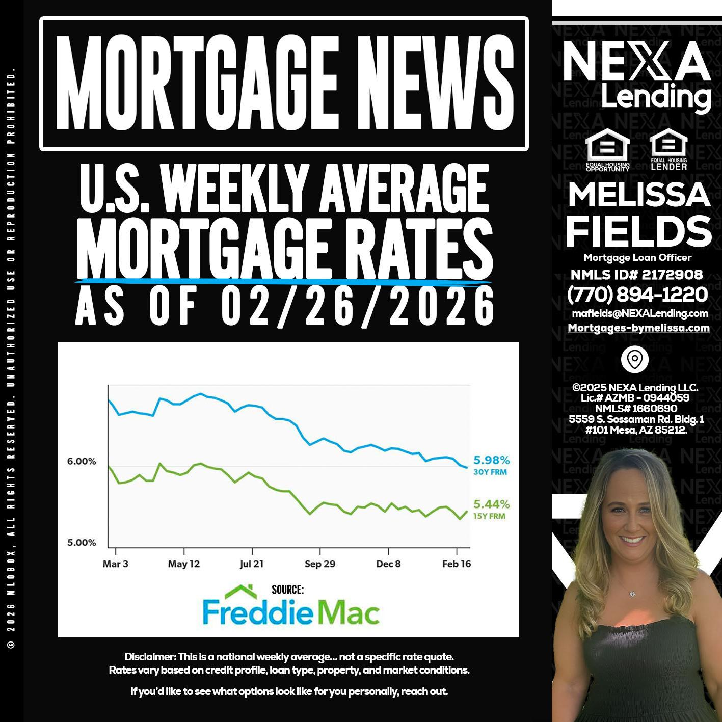 mortgage news - Melissa Fields -Mortgage Loan Officer