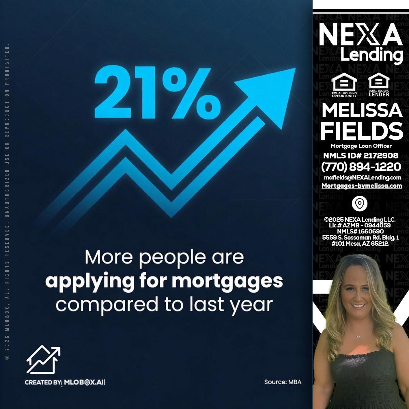 21% - Melissa Fields -Mortgage Loan Officer