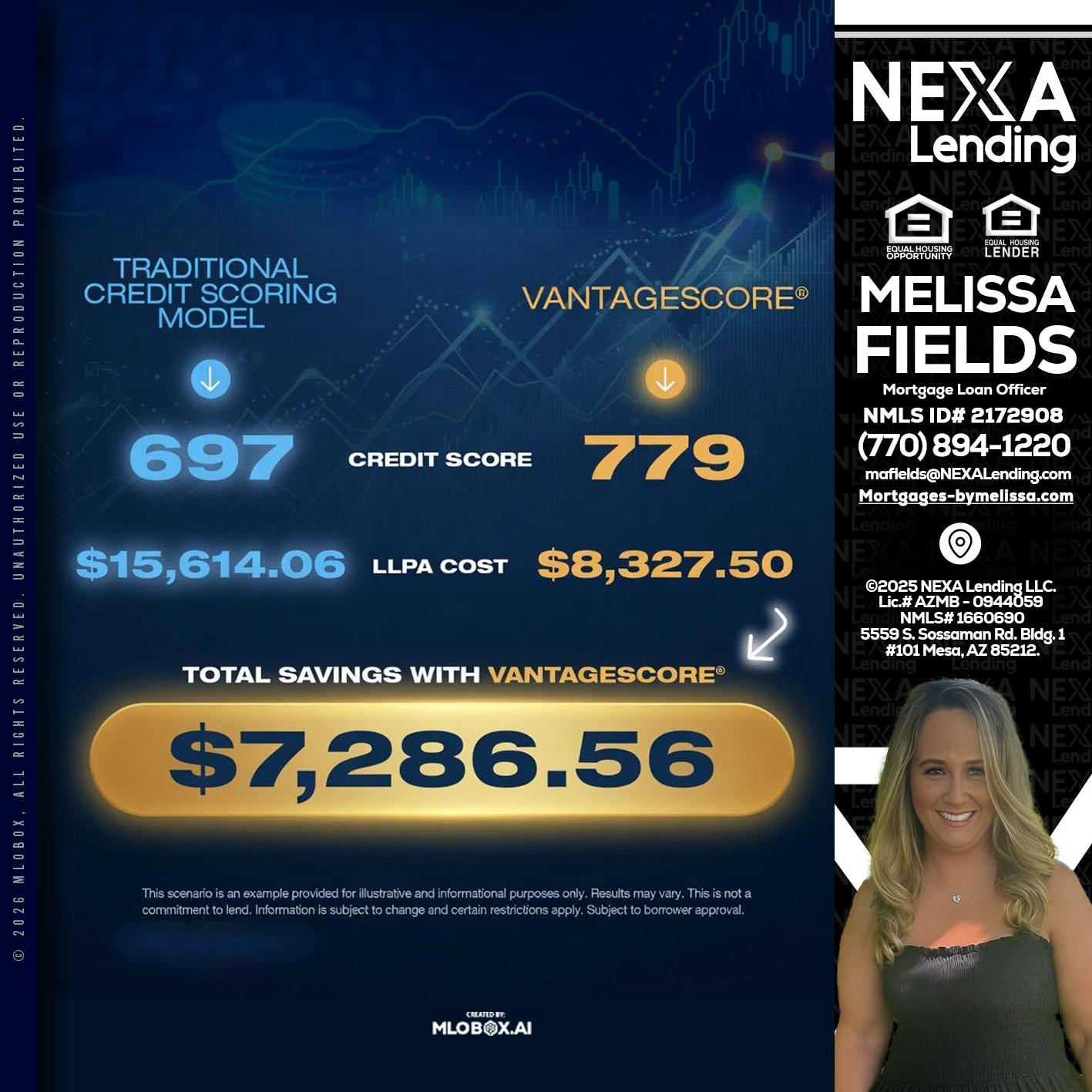 $7,286.56 - Melissa Fields -Mortgage Loan Officer
