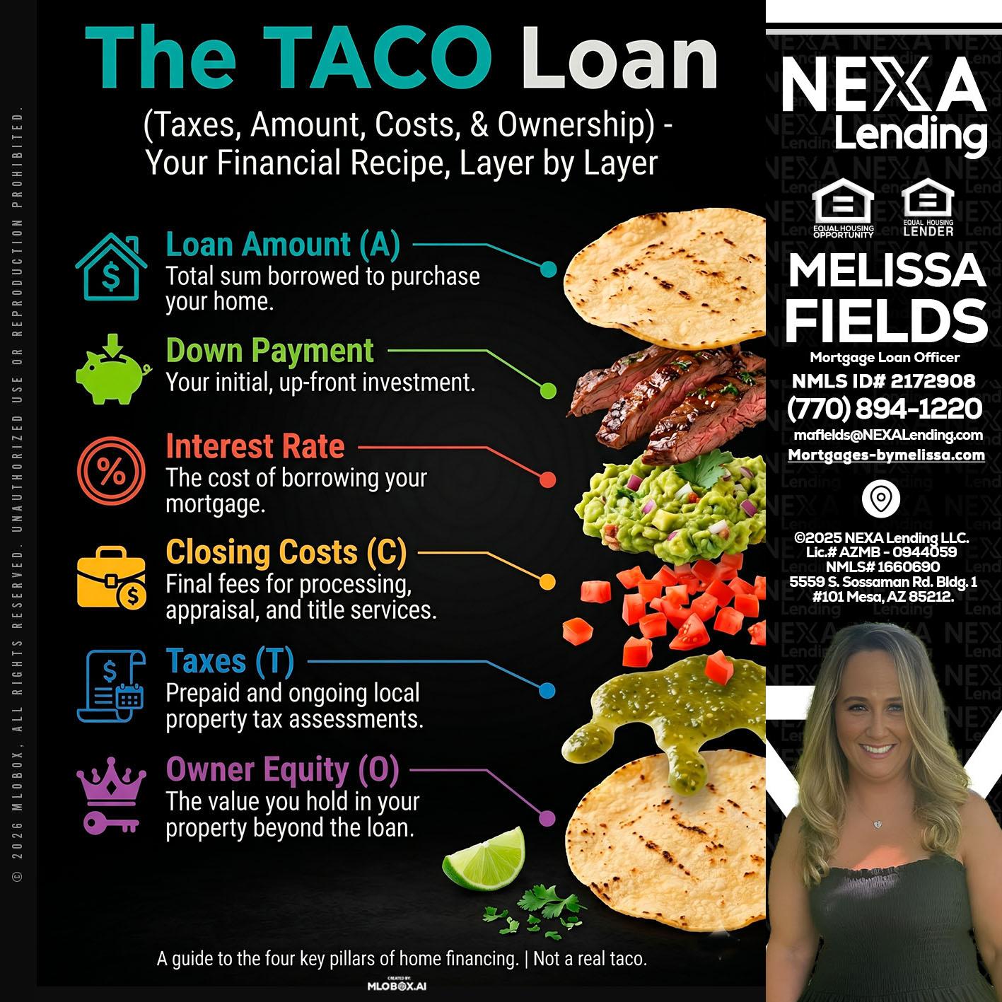 taco loan - Melissa Fields -Mortgage Loan Officer