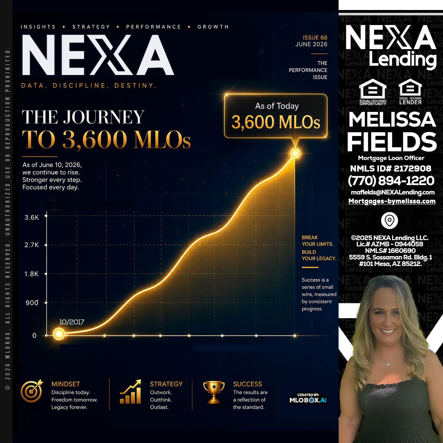 NEXA 3.6K - Melissa Fields -Mortgage Loan Officer