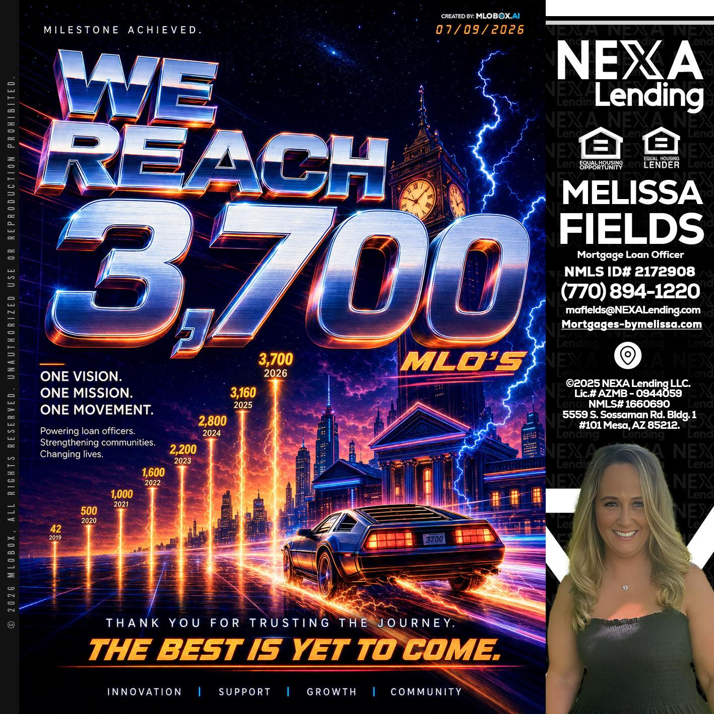 3700 MLOs - Melissa Fields -Mortgage Loan Officer
