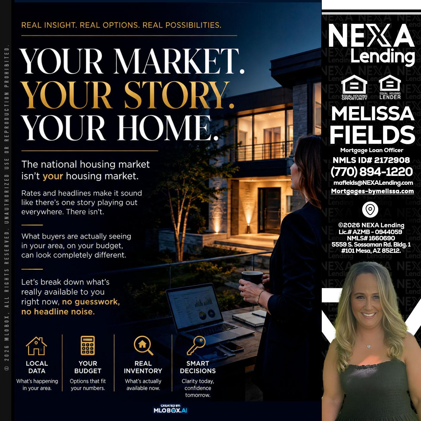 your market - Melissa Fields -Mortgage Loan Officer